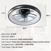Maeve Ceiling Fan with Lights Dimmable LED Reversible Blades Remote for Dining Table
